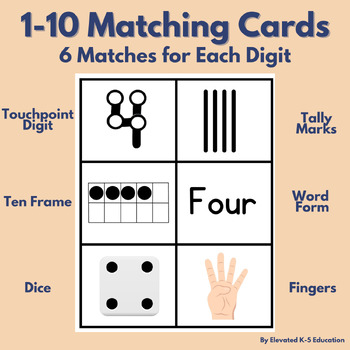 Preview of Touch Point Numbers Math Match Cards 1-10