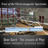 Tour of the Electromagnetic Spectrum [NASA]