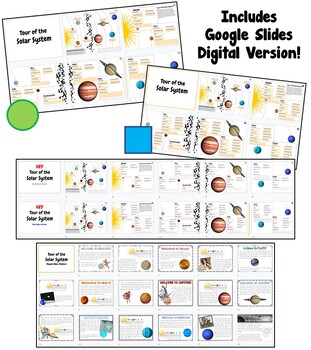 Solar System Introduction To The Planets Gallery Walk Tour And Graphic Organizer