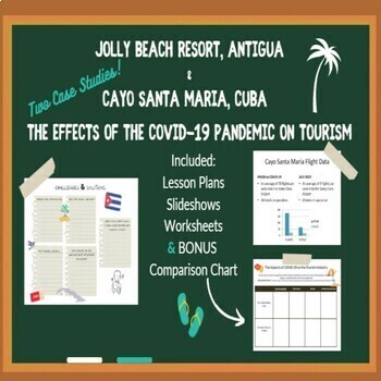 Preview of Tourism Case Studies Bundle:  The Impact of the COVID-19 Pandemic on Tourism