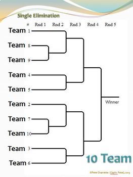 Pe Tournament Brackets - Round Robin, Single And Double Elimination