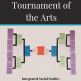 World History Activity: Tournament of the Arts