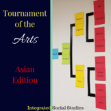 Word History Activity: Tournament of the Arts Asian Edition