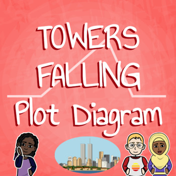 Preview of Towers Falling Plot Diagram Worksheets