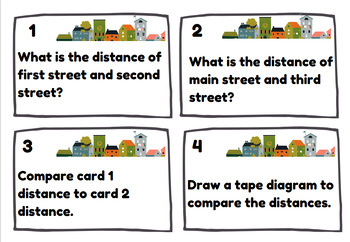 Preview of Town Measurement