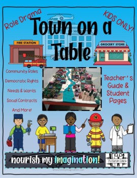 Preview of Town on a Table - a Democratic, Collaborative, Fun, Group ADST project