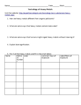 Preview of Toxicology of Heavy Metals Worksheet