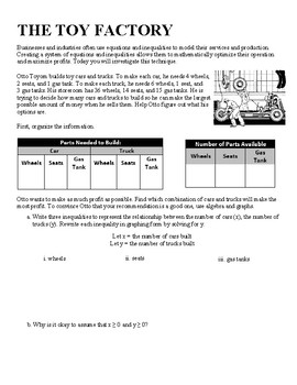 Preview of Toy Shop - Linear Systems of Inequalities Activity