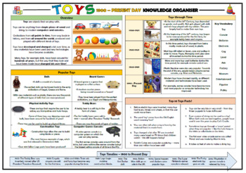 Toys - 1900 To Present Day - Knowledge Organizer! By Tandlguru 