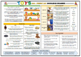 Toys - 1900 to Present Day - Knowledge Organizer!