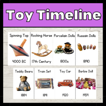 Preview of Toys Timeline