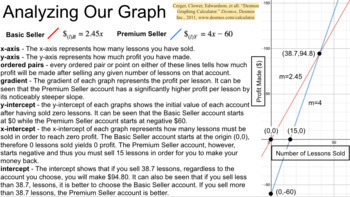 Preview of TpT Basic Seller or Premium Account; An Analysis