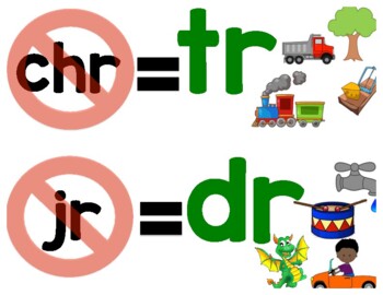 Preview of Tr/Chr and Dr/Jr tricky blends cheat sheets