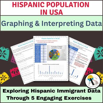 Preview of Trace Graphs and Interpret Data of Hispanic Population in USA Worksheet