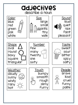Traceable Adjectives Anchor Chart by EL oh EL Teaching | TpT