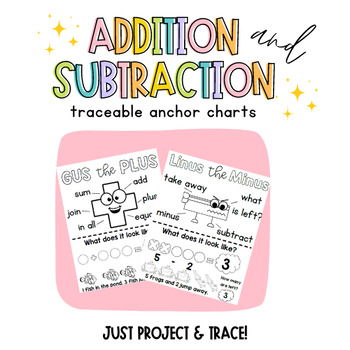 Preview of Gus the Plus & Linus the Minus - Traceable Anchor Charts
