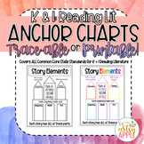Traceable + Printable READING Anchor Charts