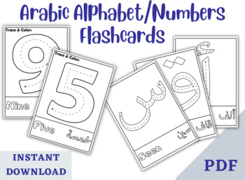Preview of Tracing Arabic letters/numbers | Arabic letter Flashcards |Trace Arabic Alphabet
