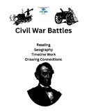 Tracing Civil War Battles: Reading, Understanding, Mastering