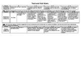 Track & Field Evaluation Rubrics