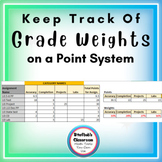 Track Grade Weights