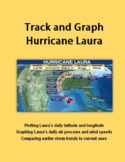 Track  and Graph Hurricane Laura