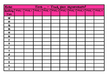 Preview of Track your improvement - spelling graph!