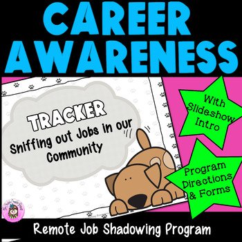 Preview of Community Career Awareness Exploration Interest Remote Job Shadowing Program