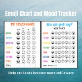 Trackers for Progress and Mood