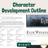 Tracking Character Development in Night