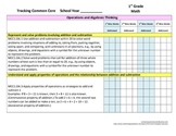 Tracking Common Core 1st Grade Math CCGPS Checklist