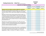 Tracking Common Core 3rd Grade Math CCGPS Checklist