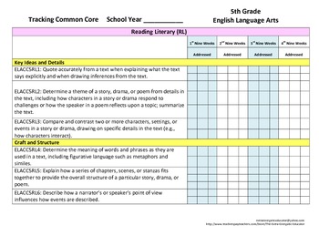 Preview of Tracking Common Core 5th Grade English/Language Arts CCGPS Checklist