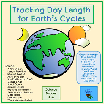 Preview of Tracking Day Length for Earth's Cycles
