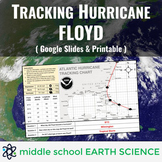 Tracking Hurricane Floyd