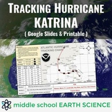 Tracking Hurricane Katrina