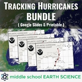 Tracking Hurricanes BUNDLE