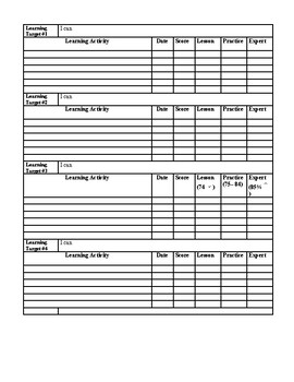 Preview of Tracking Progress Worksheet - Student Formative Assessment Template