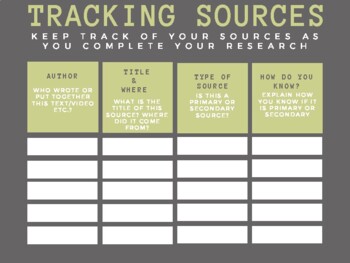 Preview of Tracking Sources