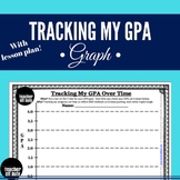 Tracking my GPA Graph
