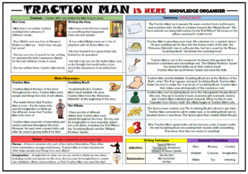 traction man worksheets teaching resources teachers pay teachers