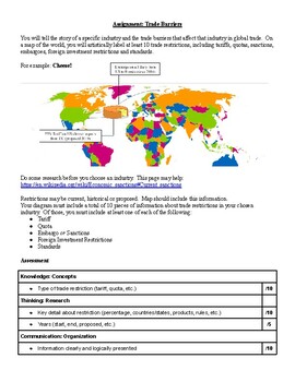 Preview of Trade Barriers Assignment - International Business (BBB4M)