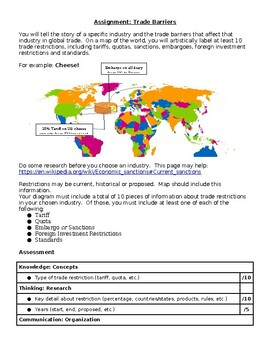 Preview of Trade Barriers Assignment - International Business (BBB4M)