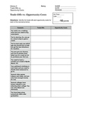 Trade-Offs and Opportunity Cost Worksheet
