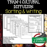 Trade and Cultural Diffusion Sorting and Writing Activity