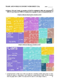 Preview of Trade and World Economy Data Application (Topic 7.6)