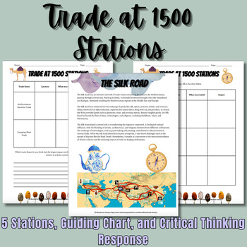 Preview of Trade at 1500 Stations Activity