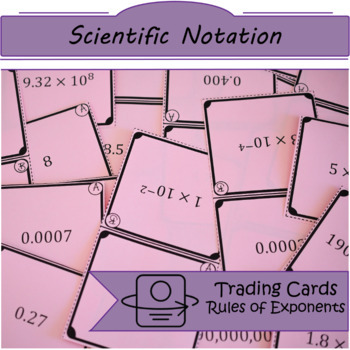 Preview of Task Cards: Scientific Notation