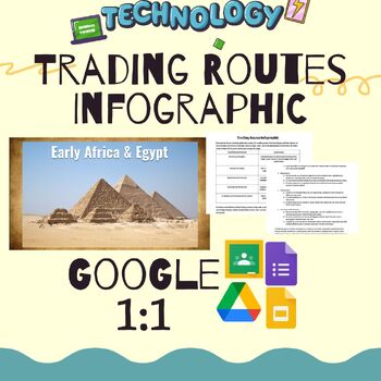 Preview of Trading Routes Infographic
