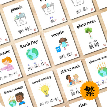 Preview of Traditional Chinese Earth Day Flashcards Printable Holiday Posters 世界地球日閃卡海報